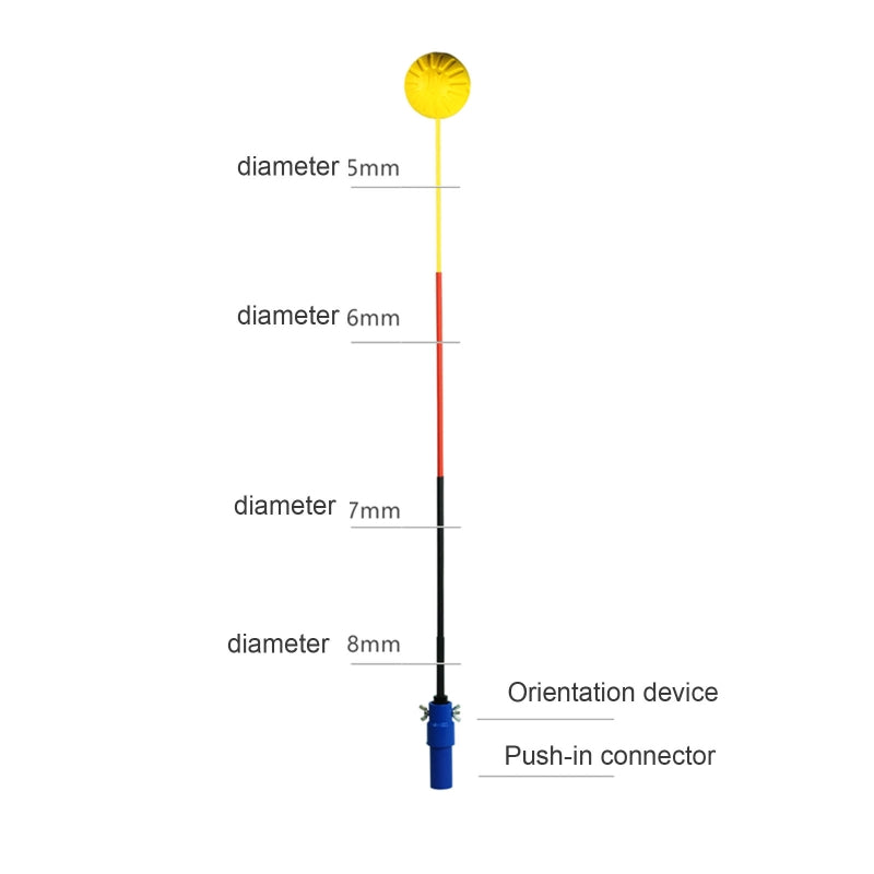 Professional Swing Portable Practice Training Tool