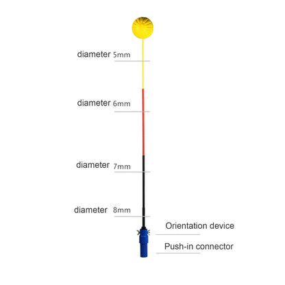 Professional Swing Portable Practice Training Tool